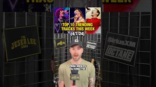 This week’s top 10 trending tracks from rock to alternative