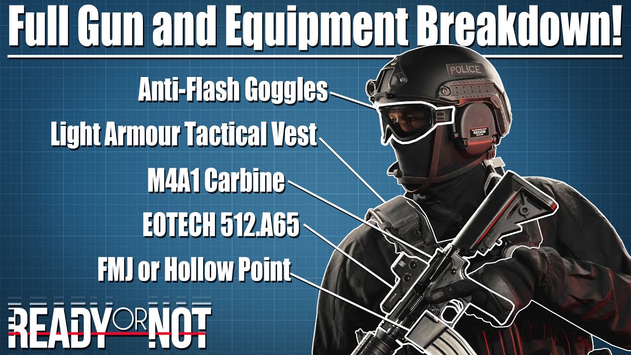 All Guns and Equipment! Ready Or Not Alpha YouTube