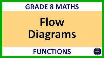 Grade 8 Maths Term 1 Lesson 27   Functions with Flow Diagrams