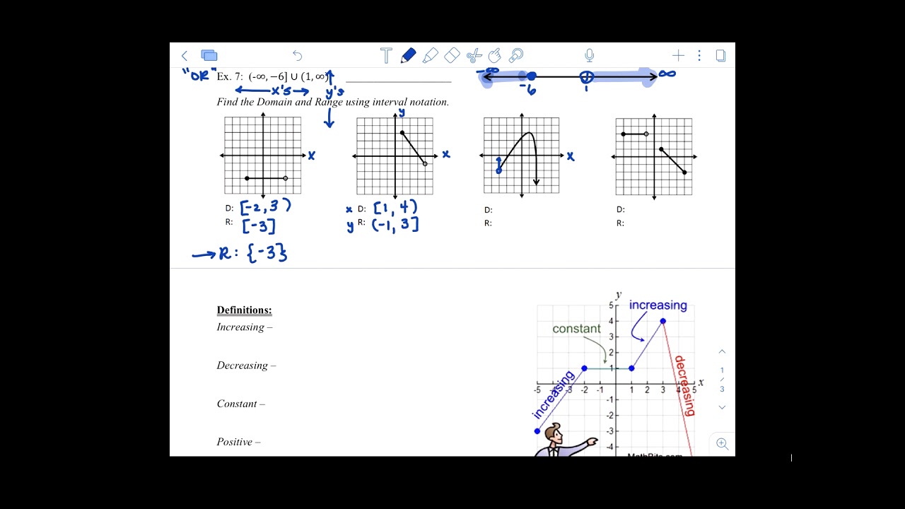 1.1 - Interval Notation - Video Notes - Part 2 - YouTube