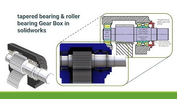 tapered bearing & roller bearing Gear Box in solidworks