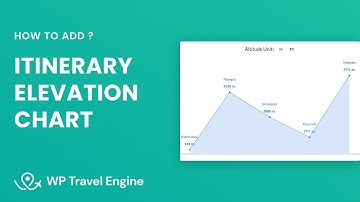 How To Add Itinerary Elevation Chart | WP Travel Engine Tutorial