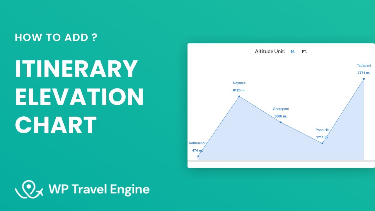 how-to-add-itinerary-elevation-chart-wp-travel-engine-tutorial-youtube