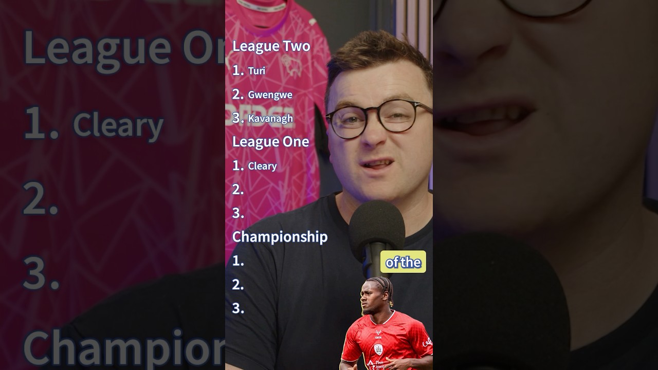 Our Top 3 League 2, League 1 & Championship Players This Weekend.
