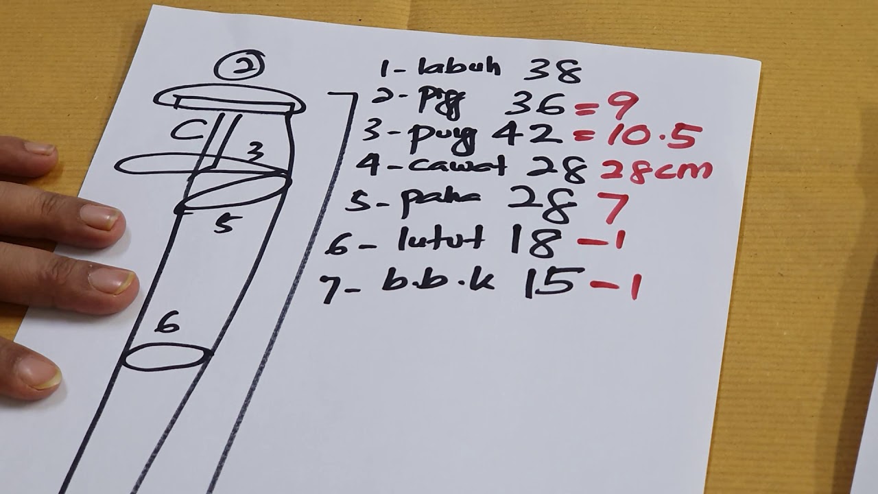 JOM POTONG SELUAG PULAK...MUDAHNYA  .