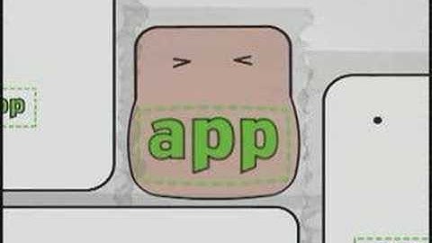 Red Hat Real Technology Lesson #15