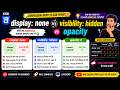 CSS Display None vs Visibility Hidden vs Opacity 0 in Hindi | Difference Explained with Examples
