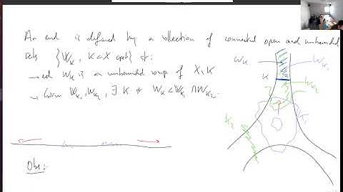 "Quasi-Isometry Invariants" by Prof. Peter Haissinsky (Part. 3/3).