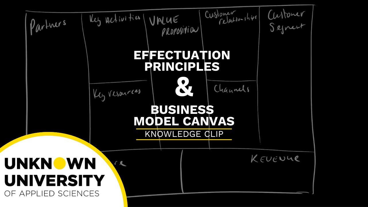 Knowledge Clip Effectuation principles and Business Model Canvas ...