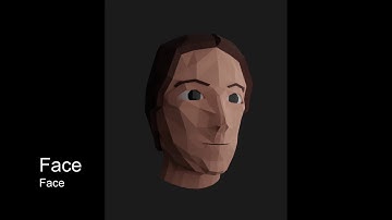 Tests and Unfinished Projects