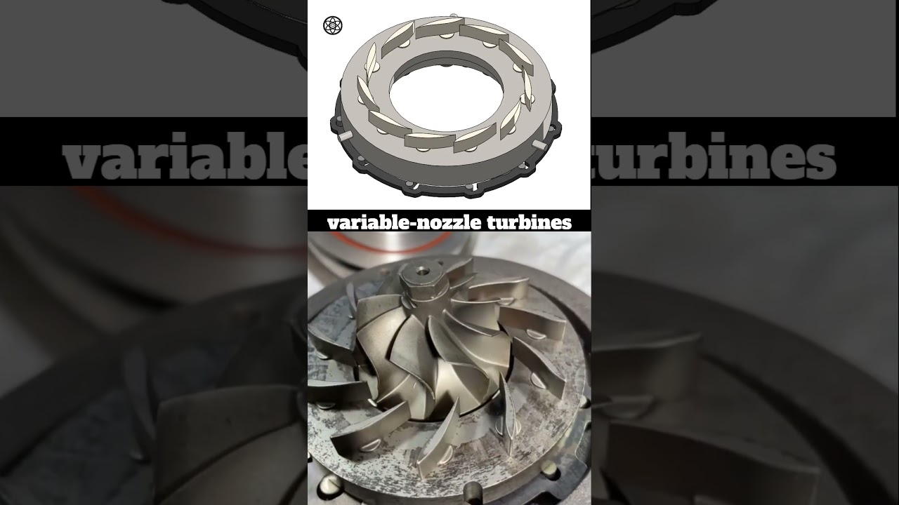 variable-nozzle turbines📌