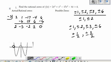 PreCalculus - Finding Rational and Real Zeros