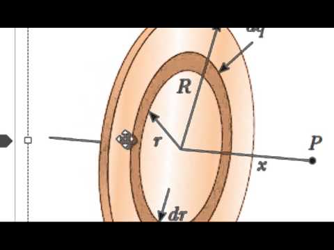 Vídeo: Com Es Calcula La Càrrega