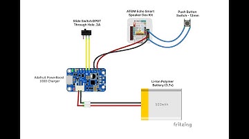 01 by Open interpreter