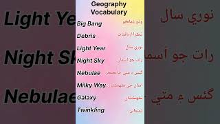 Learn Geography Vocabulary#geoghraphy#socialstudies#vocabulary