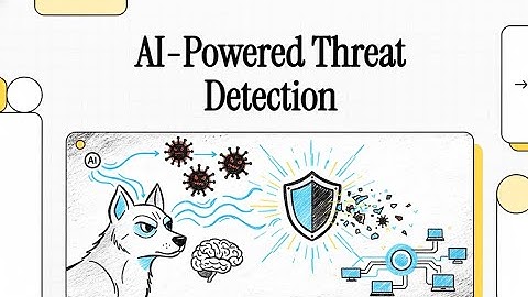AI-Powered Threat Detection: Stop Ransomware, Zero-Day Exploits, and Insider Attacks