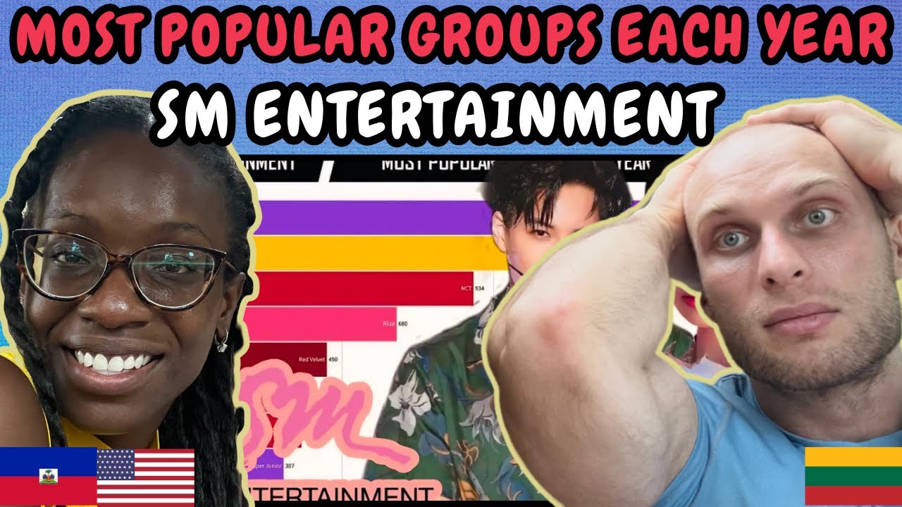 REACTION TO SM Entertainment - Most Popular Groups Each Year (2010-2024) | FIRST TIME WATCHING