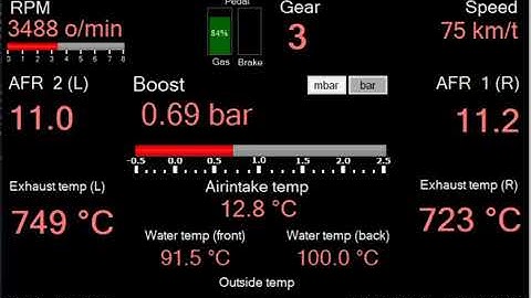 Own program DrageEngineAnalyzer( running Me7logger in background) Test 1