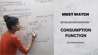Consumption function | Aggregate demand | National income | #Part4 #12th #macro #economicsaasaanhai