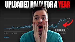 My First Year On Youtube, I Uploaded A Video EVERY DAY FOR A YEAR