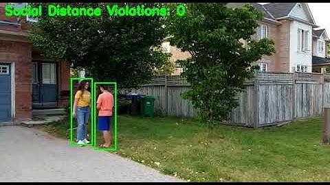 Social Distancing Inspector