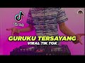 Dj Pagi Ku Cerahku Matahari Bersinar Angklung Tik Tok Remix Terbaru Full Bass Mp3 - Mp4 Download