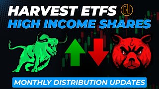 Harvest High Income Shares January 2026 Update + Multiple  Distribution Increases! (HDIF, HTA etc.)