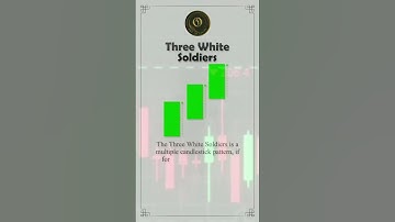 Three wight soldiers # candlestick patterns #bullish patterns @artofpivot