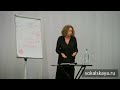 Екатерина Сокальская. Что будет происходить сплошь и рядом или сага про грядущее предательство