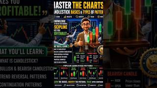 Best Candlestick Patterns for Beginners 📈 #shorts#stockmarket #trading #candlestick #virqlshorts
