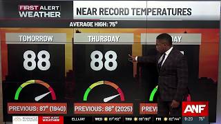 First Alert | Record afternoon temps this week; big fall cool down this weekend