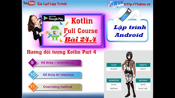 24.4 [ Android kotlin ] oop kotlin part 4 - Kế thừa – inheritance, Overriding method -tuhoc.cc