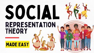 Social Representation Theory Explained - Simplified In Short