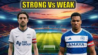 A Strong Vs Weak Wonderkid Squad Career Simulation