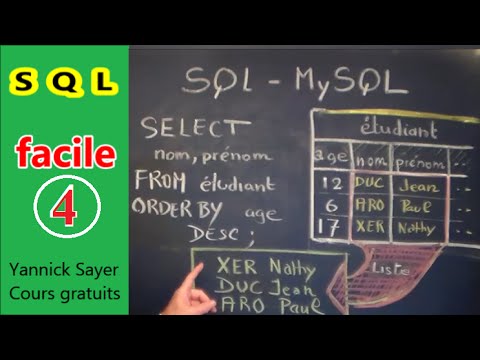 SQL with a MySQL query using ORDER BY DESC