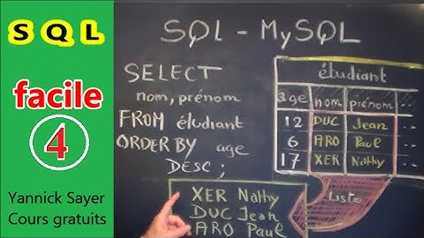 SQL avec une requête mysql avec order by desc