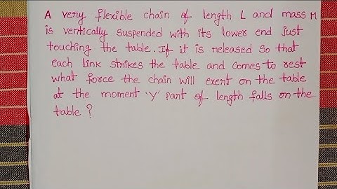 Een zeer flexibele ketting met lengte L en massa M hangt verticaal aan