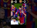 Real madrid vs fc barcelona 2010 la liga highlights youtube shorts football