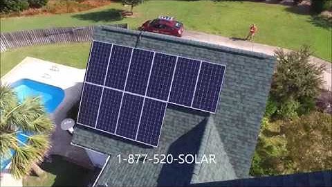 Should I install solar with no Net Metering?