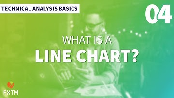 04 What is a Line Chart? - FXTM Technical Analysis Basics
