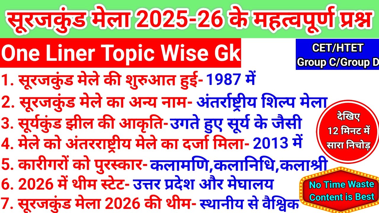 सूरजकुंड मेला 2025-26 के महत्वपूर्ण प्रश्न। Surajkund Mela Faridabad।HSSC/Cet/HTET/Police Gk_#gk_