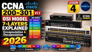 CCNA 200 301 v1 1 OSI Model 7 Layers Explained Encapsulation & Decapsulation 2026 Lesson 4