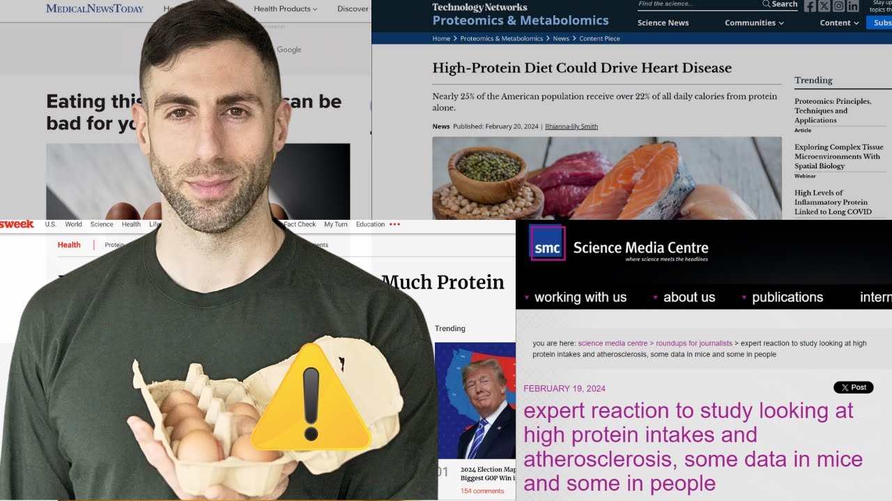 The Dangers of High Protein Diets for Your Heart.. YouTube