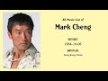 Mark cheng movies list mark cheng filmography of mark cheng
