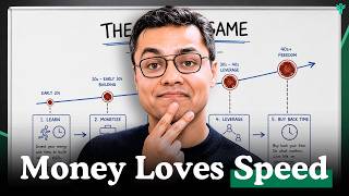 The ONLY Money Video You’ll Ever Need | 5 Stages of Money | Financially Free