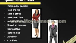 Behavioural skill screenshot 5