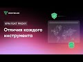 Разница между VPN и прокси? Отличия, преимущества и недостатки каждого инструмента.