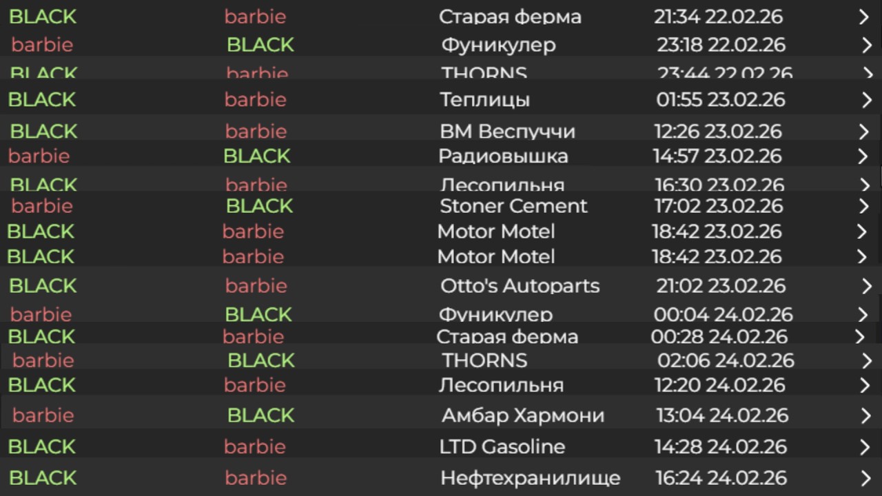 фама barbie не составили конкуренции || @GTA5RP