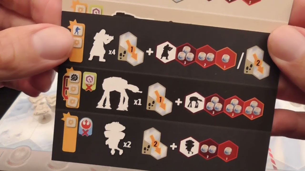 Battle of Hoth Review