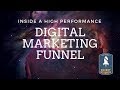 Inside a High Performance Marketing Funnel